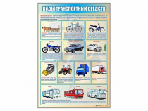 Стенд "Виды транспортных средств" - «globural.ru» - Карпинск