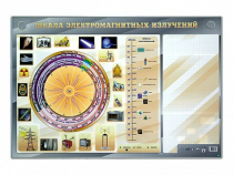 Интерактивный маркерный стенд "Шкала электромагнитных излучений" - «globural.ru» - Карпинск