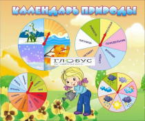 Стенд "Календарь природы" (вариант 1) - «globural.ru» - Карпинск