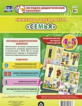 Сюжетно-ролевая игра "Семья" для детей 4-5 лет - «globural.ru» - Карпинск