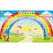 Стенд "Советы" - «globural.ru» - Карпинск