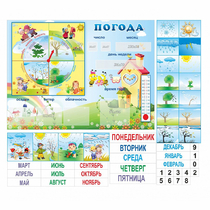 Стенд "Погода" с карманами для вставок - «globural.ru» - Карпинск