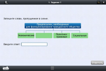 Интерактивные курсы. Обществознание 6 классы. Базовый - «globural.ru» - Карпинск