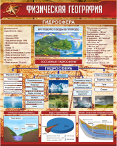 Стенд "Физическая география. Гидросфера" (вариант 1) - «globural.ru» - Карпинск