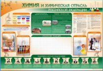 Стенд-уголок "Химия и химическая отрасль Российской Федерации" - «globural.ru» - Карпинск