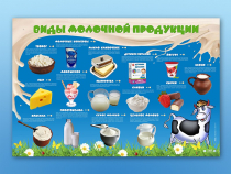 Электрифицированный стенд "Виды молочной продукции" - «globural.ru» - Карпинск