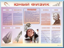 Стенд-уголок "Юный физик" - «globural.ru» - Карпинск