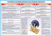 Стенд-уголок "Техника безопасности на уроках физики" - «globural.ru» - Карпинск