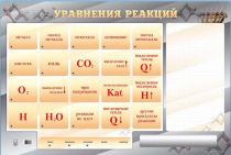 Светодинамический стенд "Уравнения реакций" с маркерными полями - «globural.ru» - Карпинск