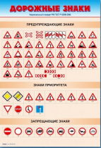 Стенды "Дорожные знаки № 1" - «globural.ru» - Карпинск