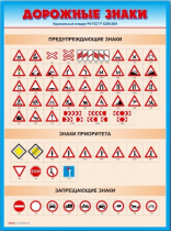 Стенды "Дорожные знаки № 4" - «globural.ru» - Карпинск