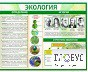 Стенд "Экология" - «globural.ru» - Карпинск