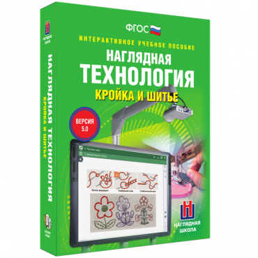 Интерактивное учебное пособие. Технология. Кройка и шитье. - «globural.ru» - Карпинск