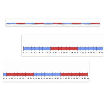 Нумирошка. Числовая прямая 0-100 по методике Нумикон - «globural.ru» - Карпинск
