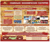 Стенд "Социально-экономическая география. Отраслевая структура хозяйства" - «globural.ru» - Карпинск