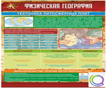 Стенд "Физическая география. Тектоника литосферных плит" - «globural.ru» - Карпинск