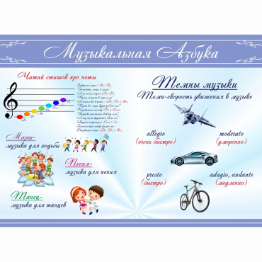 Стенд "Музыкальная азбука" - «globural.ru» - Карпинск