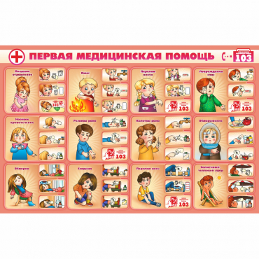 Стенд "Первая помощь" - «globural.ru» - Карпинск