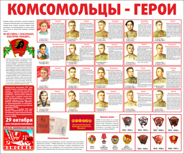 Тематический стенд "Комсомольцы-герои" - «globural.ru» - Карпинск