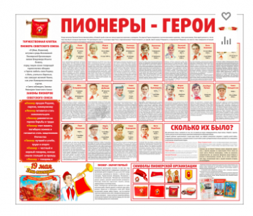 Тематический стенд "Пионеры-герои" - «globural.ru» - Карпинск