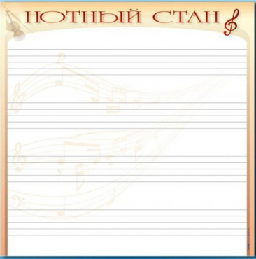 Доска магнитно-маркерная "Нотный стан" - «globural.ru» - Карпинск
