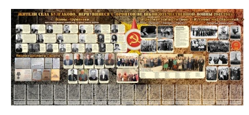 Стенд "Вернувшиеся с фронтов" (дизайн по вашим материалам) - «globural.ru» - Карпинск